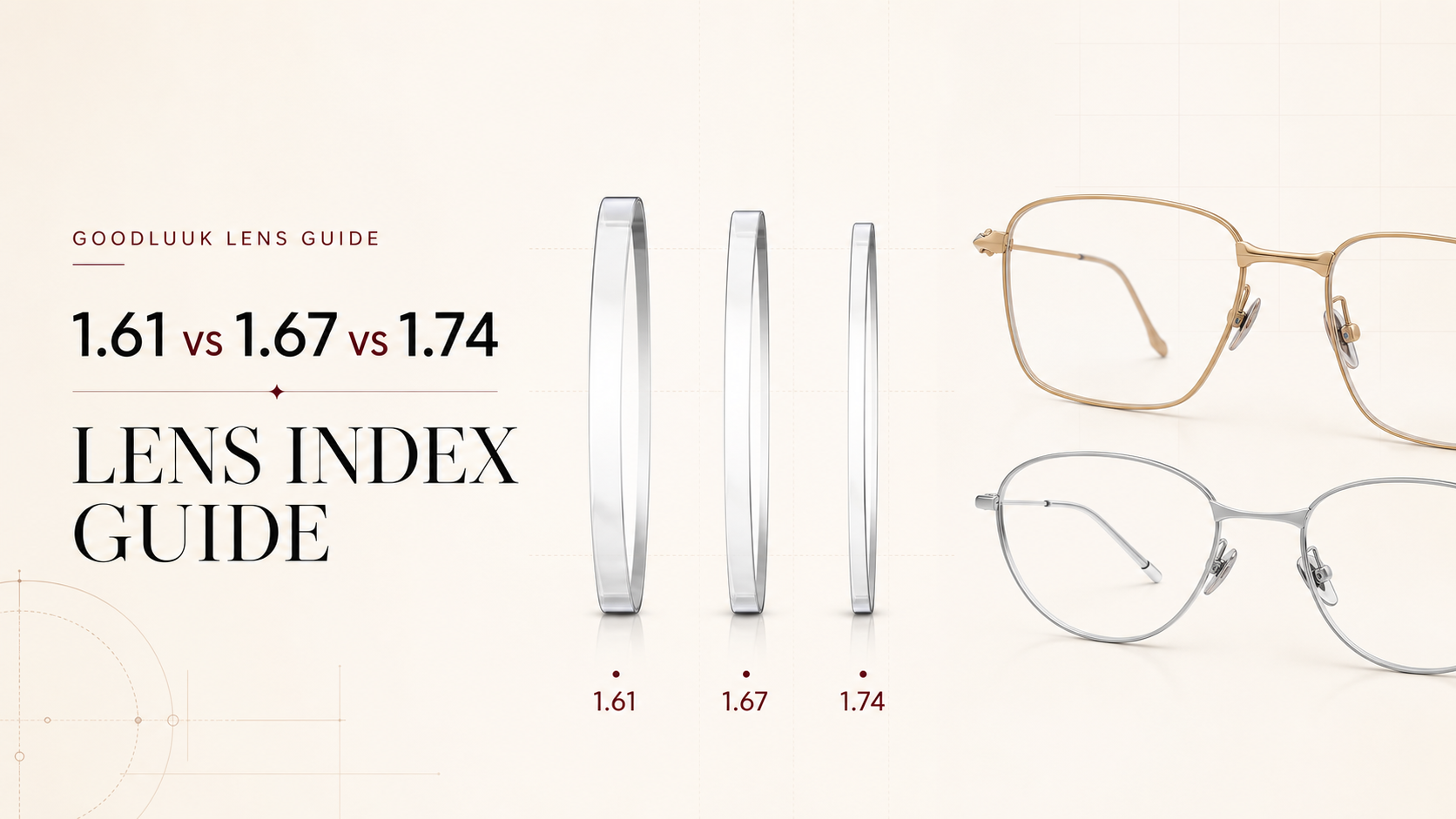 Comparison of 1.61, 1.67, and 1.74 eyeglass lens thickness